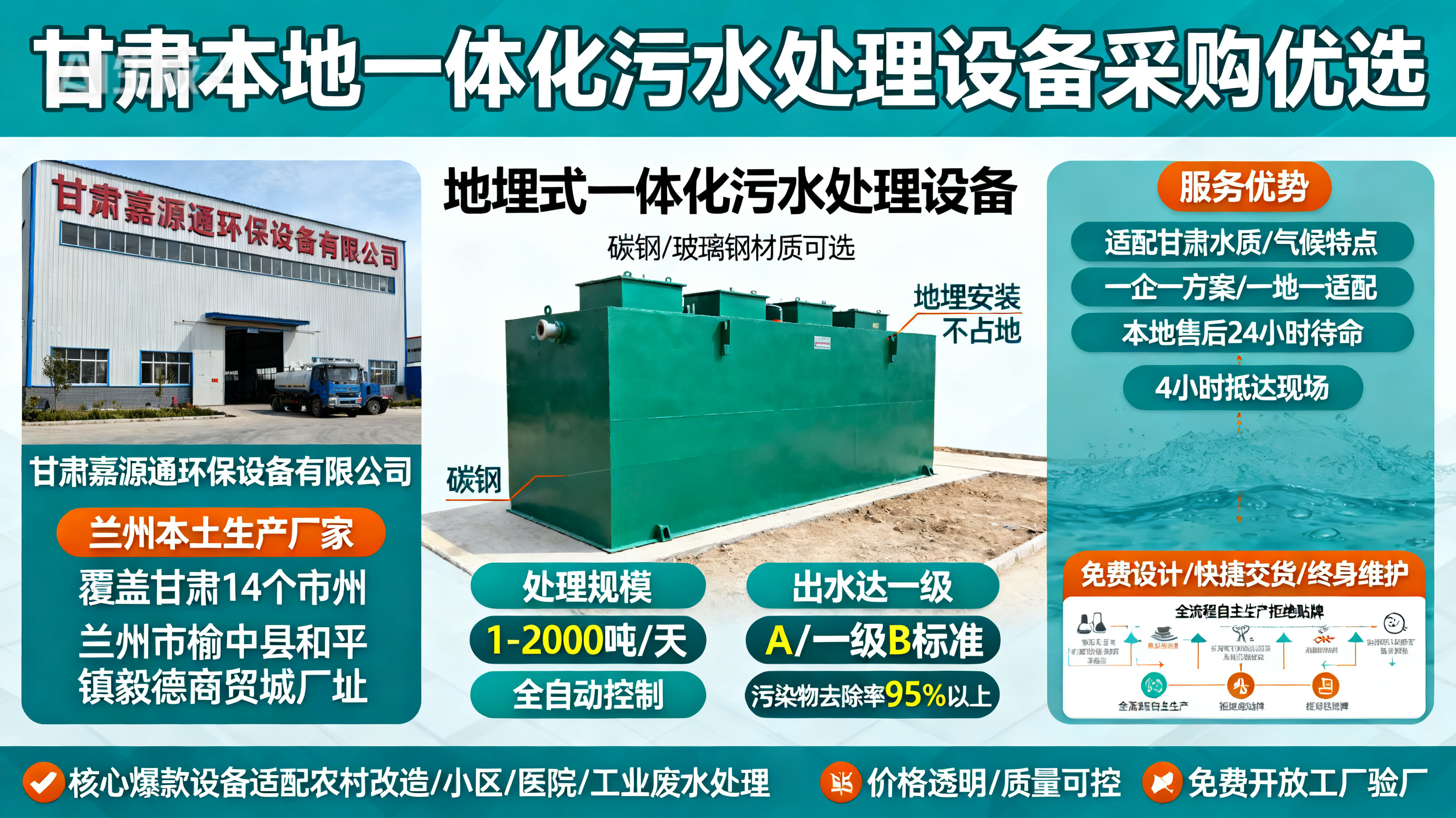 甘肃采购东河镇一体化东河镇污水处理设备_优先选本地生产厂家_直...式解决甘肃污水处理需求_选本地实体厂家_靠谱有保障.jpeg